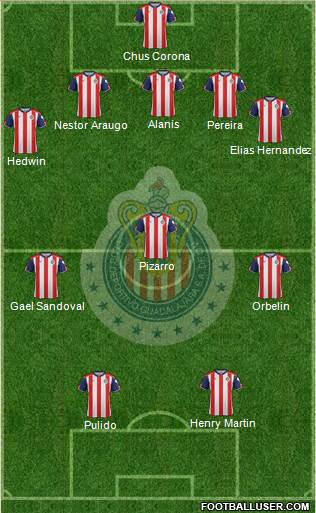 Club Guadalajara Formation 2017