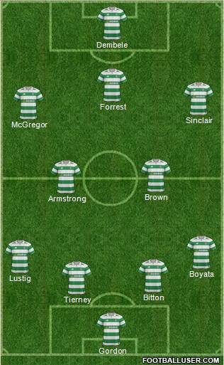 Celtic Formation 2017