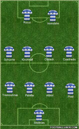 Queens Park Rangers Formation 2017