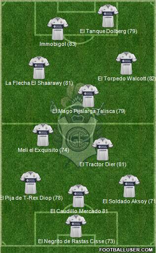 Gimnasia y Esgrima de La Plata Formation 2017