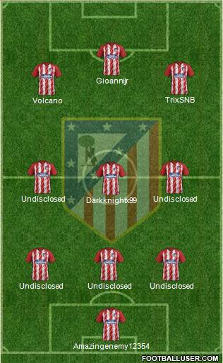 Atlético Madrid B Formation 2017