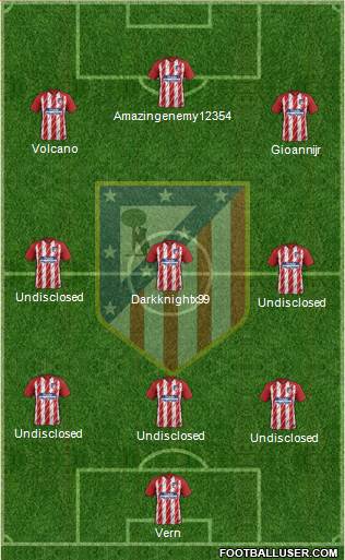 Atlético Madrid B Formation 2017