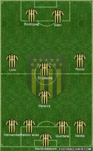 Club Atlético Peñarol Formation 2017