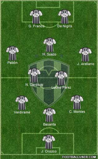 Club de Fútbol Monterrey Formation 2017