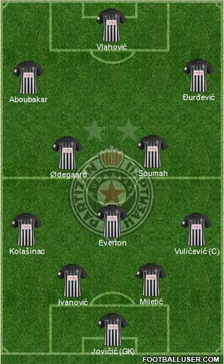 FK Partizan Beograd Formation 2017