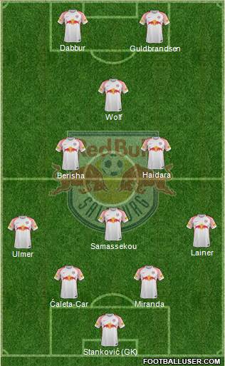 FC Salzburg Formation 2017