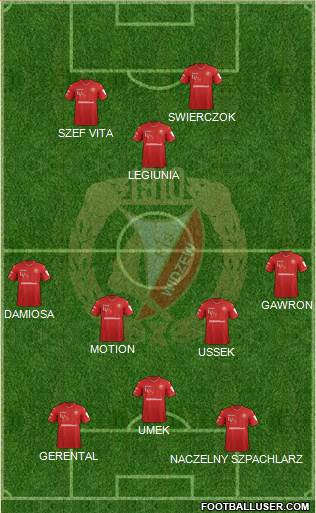 Widzew Lodz Formation 2017