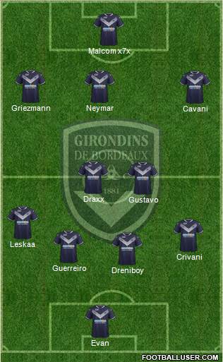 FC Girondins de Bordeaux Formation 2017