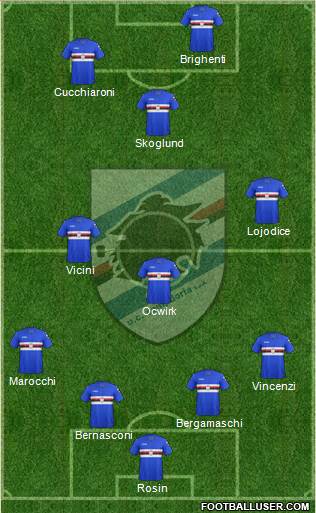 Sampdoria Formation 2017