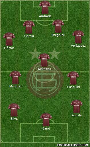 Lanús Formation 2017