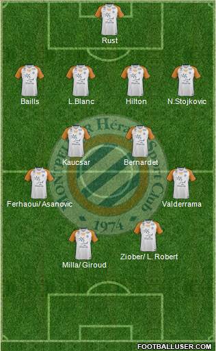 Montpellier Hérault Sport Club Formation 2017