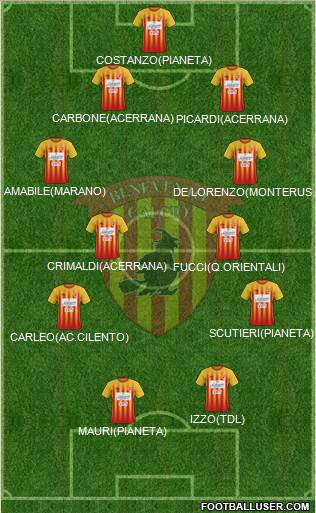 Benevento Formation 2017