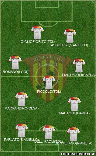 Benevento Formation 2017