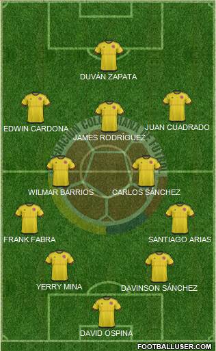 Colombia Formation 2017