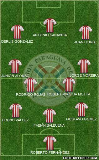 Paraguay Formation 2017