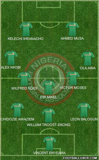 Nigeria Formation 2017