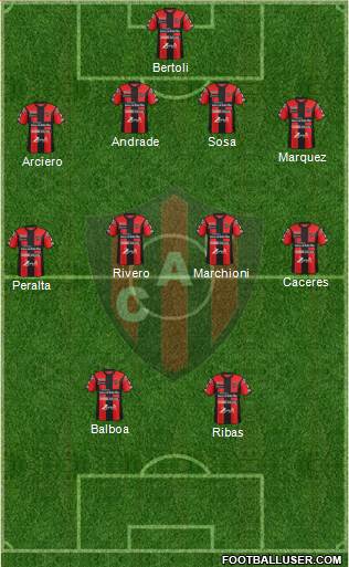 Patronato de Paraná Formation 2017