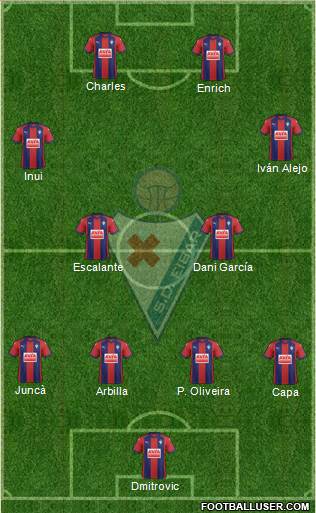 S.D. Eibar S.A.D. Formation 2017