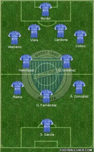 Godoy Cruz Antonio Tomba Formation 2017