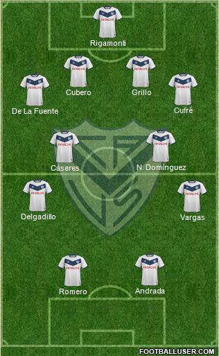 Vélez Sarsfield Formation 2017