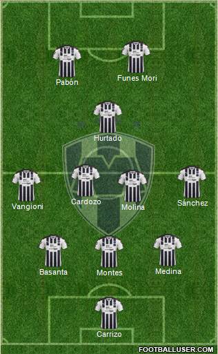 Club de Fútbol Monterrey Formation 2017