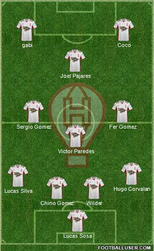 Huracán Formation 2017