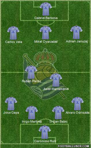 Real Sociedad S.A.D. Formation 2017