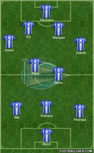 D. Alavés S.A.D. Formation 2017