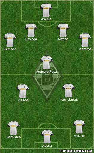 Borussia Mönchengladbach Formation 2017