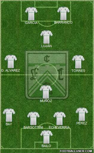 Ferro Carril Oeste Formation 2017