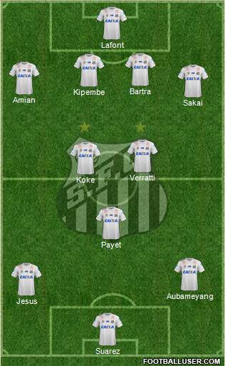 Santos FC Formation 2017