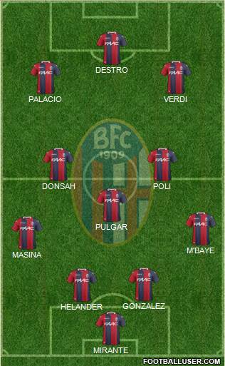 Bologna Formation 2017