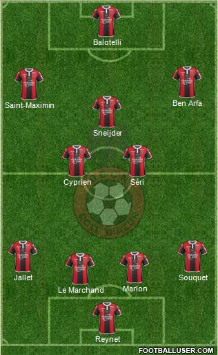 OGC Nice Côte d'Azur Formation 2017