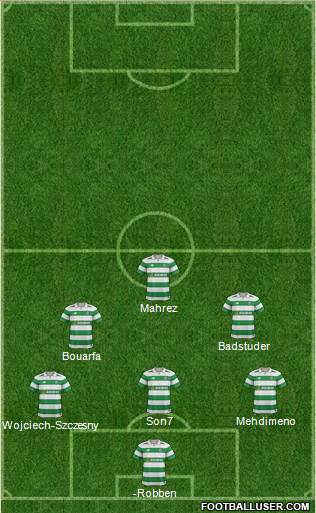 Celtic Formation 2017