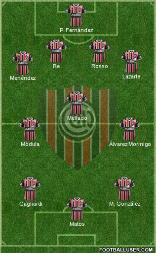 Chacarita Juniors Formation 2017