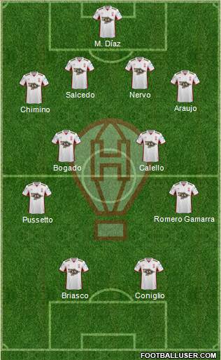 Huracán Formation 2017