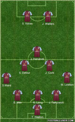 Burnley Formation 2017