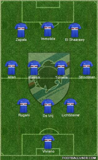 Sampdoria Formation 2017