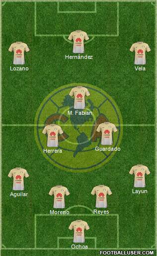 Club de Fútbol América Formation 2017