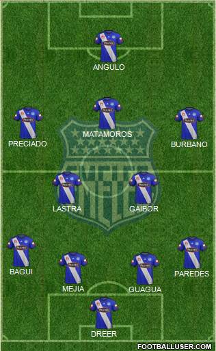 CS Emelec Formation 2017