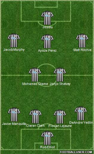 Newcastle United Formation 2017