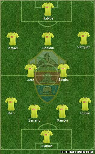 Elche C.F., S.A.D. Formation 2017