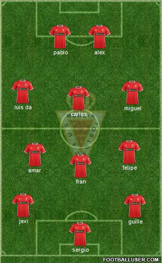 Real Murcia C.F., S.A.D. Formation 2017