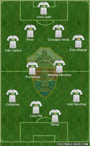 Elche C.F., S.A.D. Formation 2017