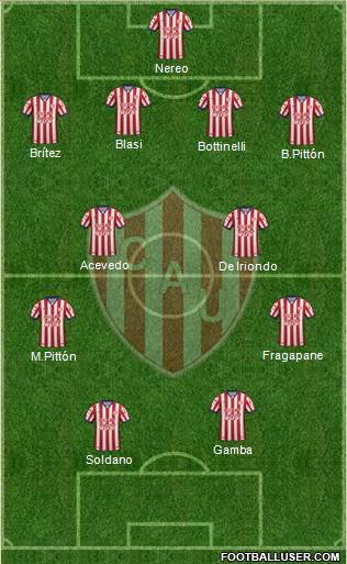 Unión de Santa Fe Formation 2017