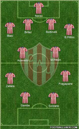 Unión de Santa Fe Formation 2017