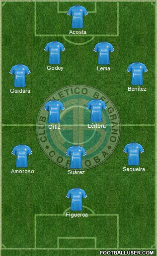 Belgrano de Córdoba Formation 2017