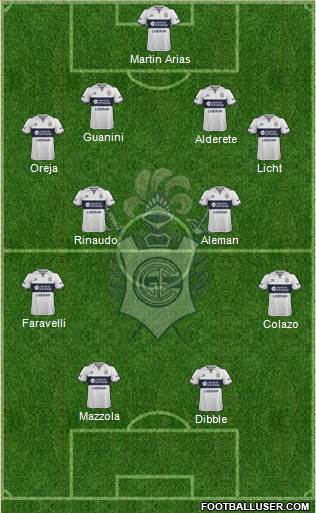 Gimnasia y Esgrima de La Plata Formation 2017