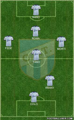 Atlético Tucumán Formation 2017