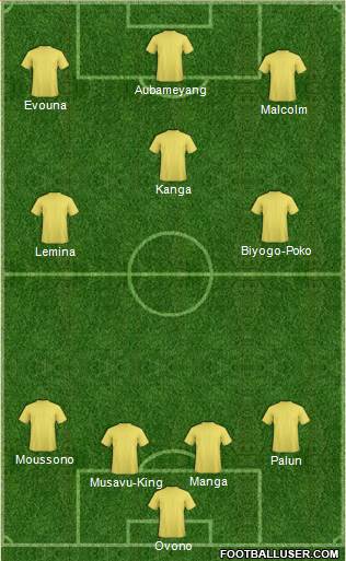 Canada Formation 2017